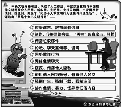 網絡文明，人人有責——聚焦網民評出的“網絡十大不文明行為”